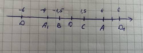 1. Задана пропорция 5 :х = 2 : 20. Найдите значение х [2б]2. Расстояние между двумя городами 250 км,