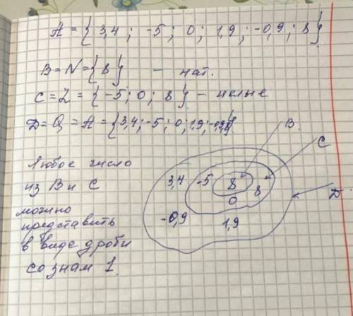 1. Задана пропорция 5 :х = 2 : 20. Найдите значение х [2б]2. Расстояние между двумя городами 250 км,