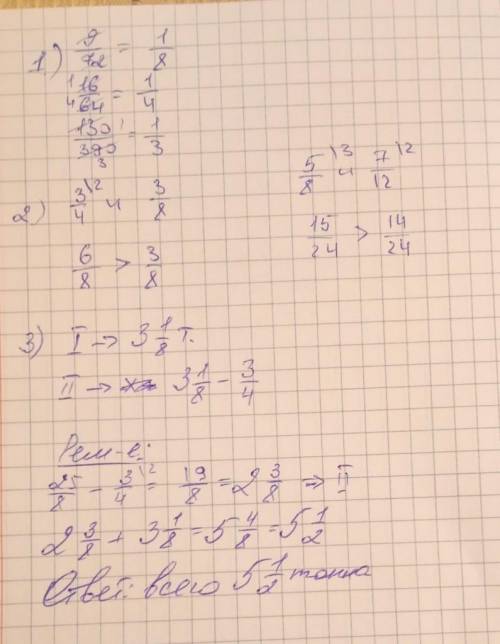 1. Скоротити дроби - 9/ 72; 16/64;130/390. 2. Порівняти дроби -а) 3/4 і 3/8; б) 5/8 і 7/12. 3. На од