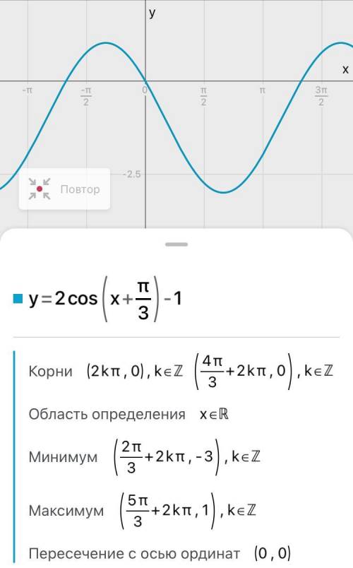 Постройте график функции у=2cos(x+π/3)-1