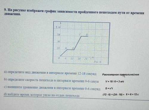 9. На рисунке изображен график зависимости пройденного пешеходом пути от времени движения. помаги а