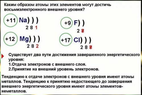 1. Как называются соли сернистой кислоты. Приведите пример и формулу .2. Уравнение реакции сульфита