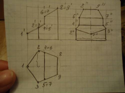 Начертательная геометрия Построить третий вид ​