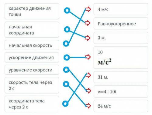 Уравнение координаты материальной точки имеет вид: = 3 + 4t + 5t2 M. Опишите характер движения точки