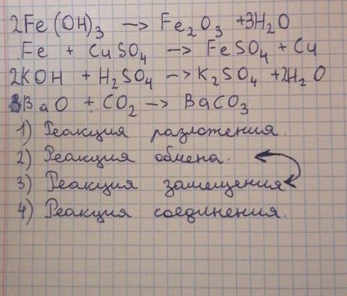 Уравняйте химические реакции и укажите тип химической реакции Fe(OH)3 Fe2O3 + H2OFe + CuSO4 FeSO4 +