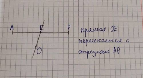 1. Даны отрезок АР, точка Е, лежащая на прямой АР, и точка О, не лежащая на прямой АР. Выясните взаи