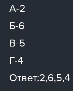 Вставьте в текст, приведенный ниже, пропущенные термины из предложенного списка, используя для этого