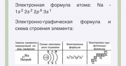 Вивести формулу для розрахунку рН буферної суміші типа: HАc + NaAc.