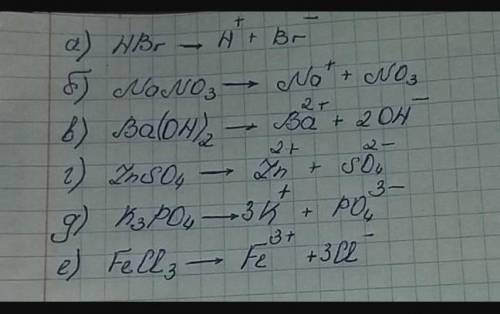 Берілген иондардың формуласын жазып, зарядтарын көрсетіңіз: a) HBr b) NaNO3 с) Bа(ОН)2 d) ZnSO4
