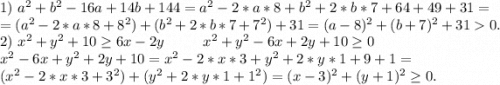 1)\ a^2+b^2-16a+14b+144=a^2-2*a*8+b^2+2*b*7+64+49+31=\\=(a^2-2*a*8+8^2)+(b^2+2*b*7+7^2)+31=(a-8)^2+(b+7)^2+310.\\2)\ x^2+y^2+10\geq 6x-2y\ \ \ \ \ \ \ \ x^2+y^2-6x+2y+10\geq 0 \\x^2-6x+y^2+2y+10=x^2-2*x*3+y^2+2*y*1+9+1=\\(x^2-2*x*3+3^2)+(y^2+2*y*1+1^2)=(x-3)^2+(y+1)^2\geq 0.