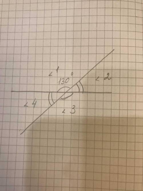 При пересечении двух прямых, образовались углы найдите градусную меру всех углов? Если один из них р