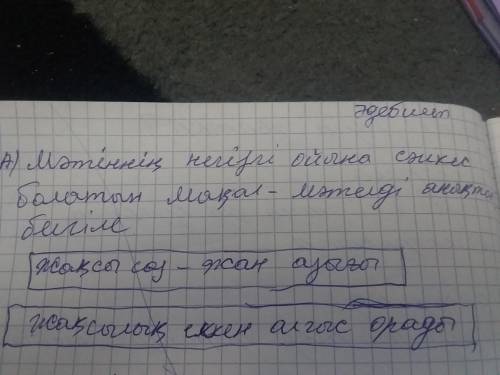 А) Мәтіннің негізгі ойына сәйкес болатын мақал-мәтелді анықтап, белгіле​