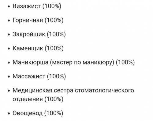 Приведи примеры специальностей работников физического труда.