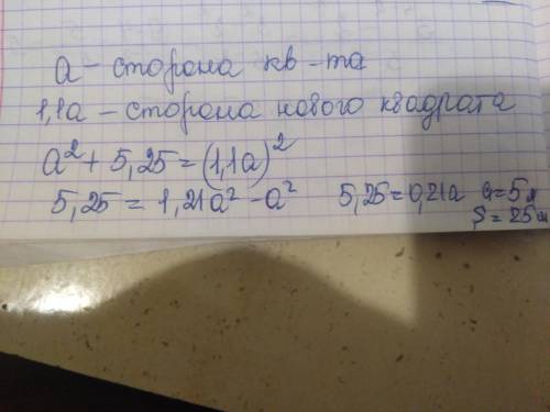 Если сторону квадрата увеличить на 10 %, то его площадь увеличится на 5,25 м^2. Вычисли сторону квад