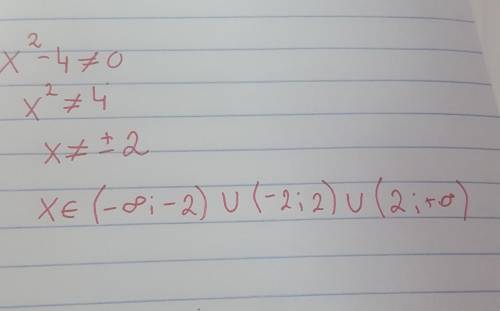 Укажіть допустимі значення змінної x у виразі x-1/x^2-4