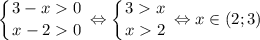 \displaystyle \left \{ {{3-x0} \atop {x-20}} \right.\Leftrightarrow \left \{ {{3x} \atop {x2}} \right.\Leftrightarrow x\in(2;3)