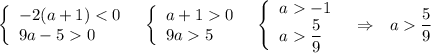 \left\{\begin{array}{l}-2(a+1)0\end{array}\right\ \ \left\{\begin{array}{l}a+10\\9a5\end{array}\right\ \ \left\{\begin{array}{l}a-1\\a\dfrac{5}{9}\end{array}\right\ \ \Rightarrow \ \ a\dfrac{5}{9}