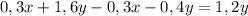 0,3x+1,6y-0,3x-0,4y=1,2y