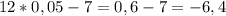 12*0,05 -7 = 0,6 -7=-6,4