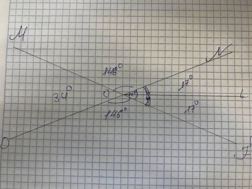 СОЧ Углы NOF и MOD – вертикальные, луч OL – биссектриса угла NOF. Найдите угол DOL, если ∠NOM=146⁰.