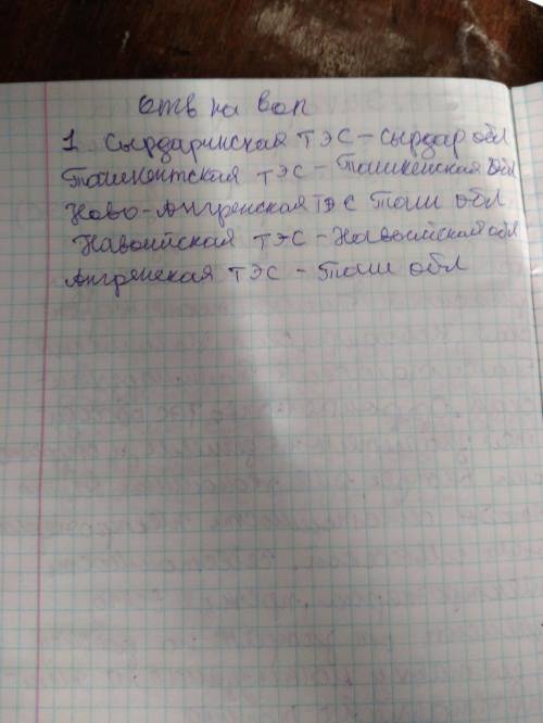 Назовите 5 ТЭС работающих на природном газе, где они находятся​