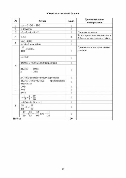 СОЧ за 6 класс 1 четверть математика СКИНЬТЕ ДАМ 50Б​