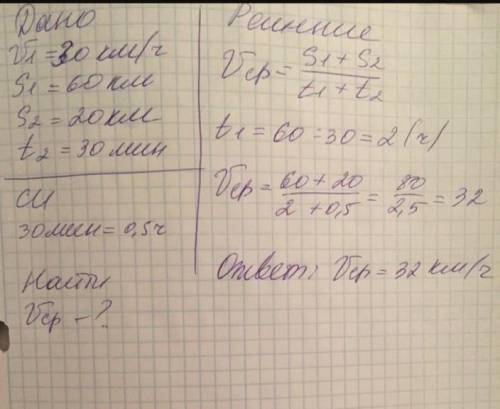 Автобус первую часть пути в 200 км за 4 ч. Вторую часть пути в 60 км за 60 минут (перевести в часы).