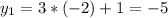 y_1=3*(-2)+1= -5