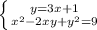 \left \{ {{y=3x+1} \atop {x^2-2xy+y^2=9}} \right.