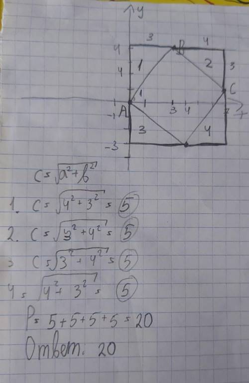 Определи вид четырехугольника ABCD, если A(0:0), B(3:4), С (7:1) D (4:-3). Найдите периметр данной ф