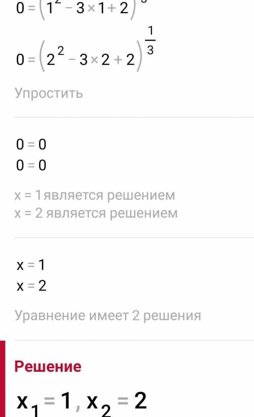 Провести полное исследование функции и построить её график: у = (х^2- 3х+2)^(1/3)