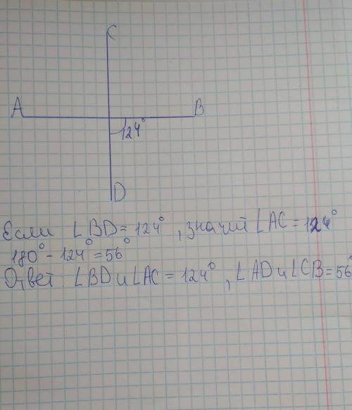 2. При пересечении двух прямых, образовілись углы. Если один из них равен 124 Найдите градусную меру