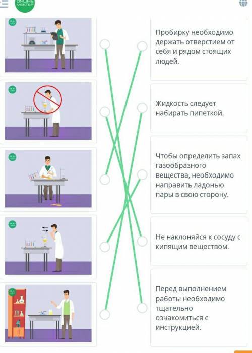 Соотнеси правила с их иллюстрациями. Пробирку необходимо держатьотверстием от себя и рядом СТОЯЩИХлю