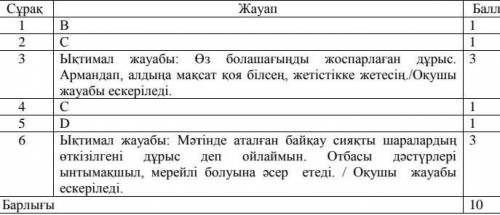 Тжб казак тылы 5 сынып 1 токсан