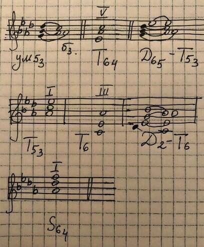 Постройте в ля бемоль мажоре с разрешениями ум53,т64,д65,т53,т6,д2,s64