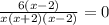 \frac{6(x-2)}{x(x+2)(x-2)} =0