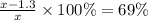 \frac{x - 1.3}{x} \times 100\% = 69\%