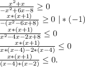 \frac{x^2+x}{-x^2+6x-8}\geq 0\\\frac{x*(x+1)}{-(x^2-6x+8)} \geq0\ |*(-1)\\ \frac{x*(x+1)}{x^2-4x-2x+8}\leq 0\\\frac{x*(x+1)}{x*(x-4)-2*(x-4)} \leq 0\\ \frac{x*(x+1)}{(x-4)*(x-2)} \leq 0.