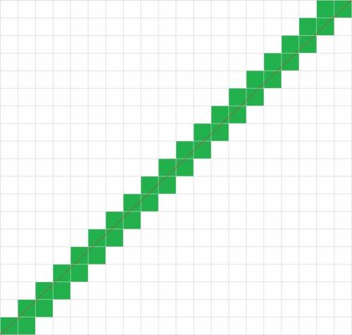 В прямоугольнике 2019 на 2020 прессованным на клетчатой бумаге Проведите диагональ сколько клеточек