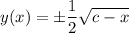 y(x)=\pm\dfrac12\sqrt{c-x}