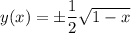 y(x)=\pm\dfrac12\sqrt{1-x}