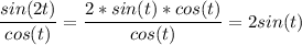 \displaystyle \frac{sin(2t)}{cos(t)} = \frac{2*sin(t)*cos(t)}{cos(t)}=2sin(t)