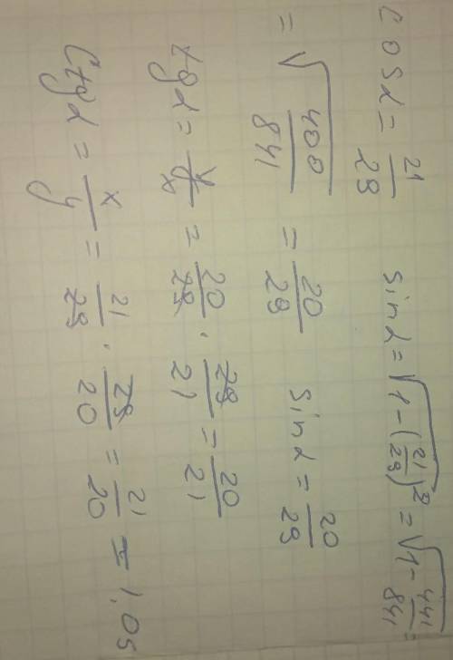 Вычислите sin a, tg a, ctg a, если cos a=21/290<а