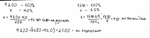 В библпотеке 4200 книг на казахском, русском и английском языках. Число кни на русском языке равно 4