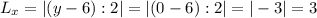 L_x = |(y-6):2| = |(0-6):2| = |-3| = 3