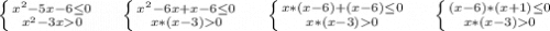 \left \{ {{x^2-5x-6\leq0 } \atop {x^2-3x0}} \right. \ \ \ \ \left \{ {{x^2-6x+x-6\leq0 } \atop {x*(x-3)0}} \right. \ \ \ \ \left \{ {{x*(x-6)+(x-6)\leq 0} \atop {x*(x-3)0}} \right. \ \ \ \ \left \{ {{(x-6)*(x+1)\leq 0} \atop {x*(x-3)0}} \right.