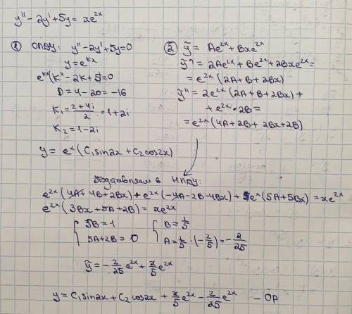 Найти общее решение дифференциального уравнения y’’+py’+qy=f(x) y’’-2y’+5y=xe^2x