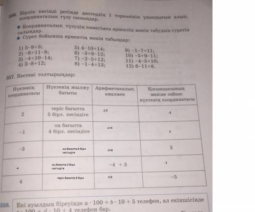 Кестені толтырыңдар көмектесіңдерші