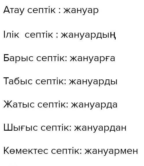 Құстар, тау, жануар деген сөздерді ссептте Нужно просклонять эти слова