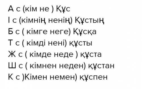 Құстар, тау, жануар деген сөздерді ссептте Нужно просклонять эти слова